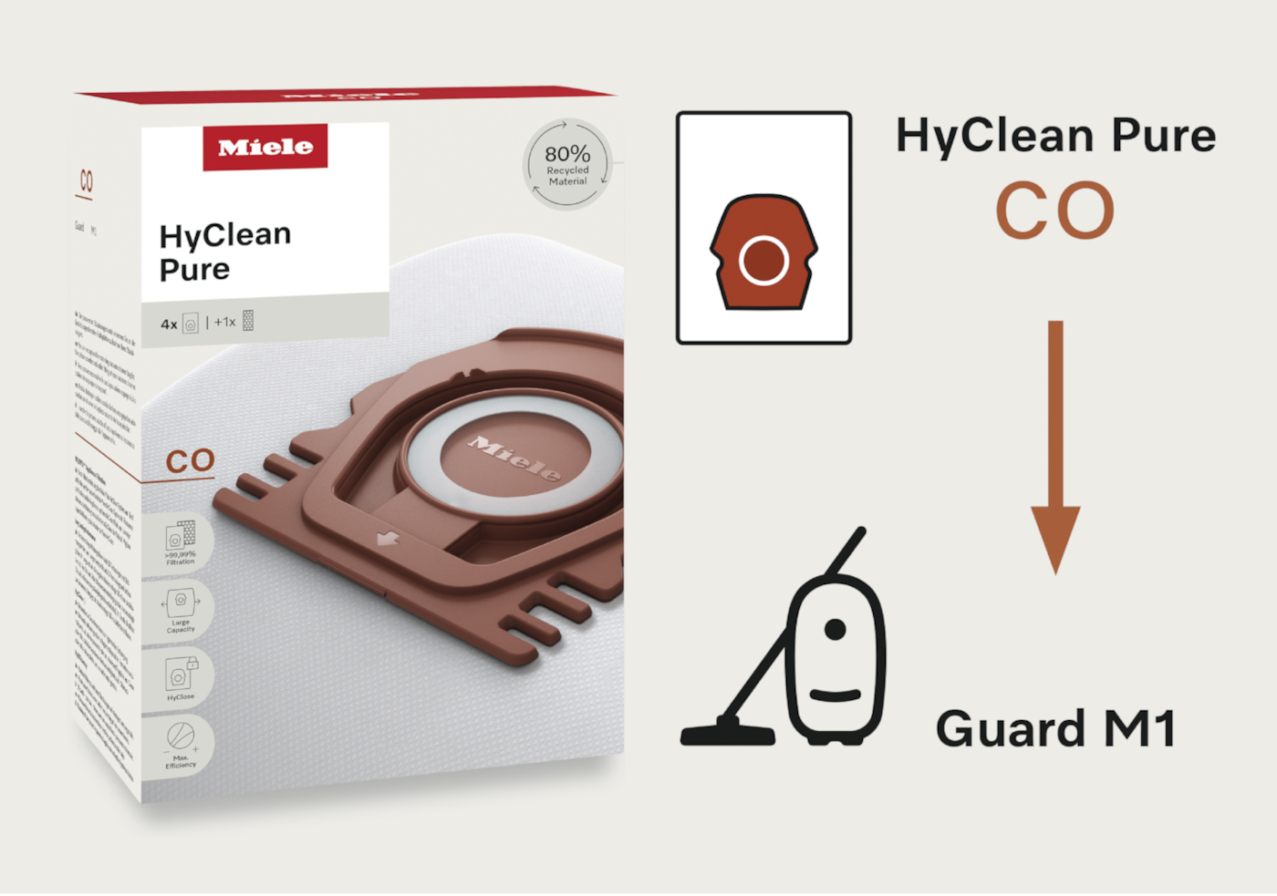 Miele CO HyClean Pure Vacuum Bags (4 Pack) – view 3